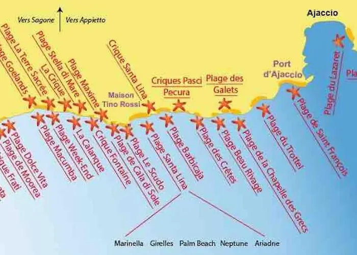 A Piaghja, Refuge Romantique Face A La Ajaccio (Corsica)